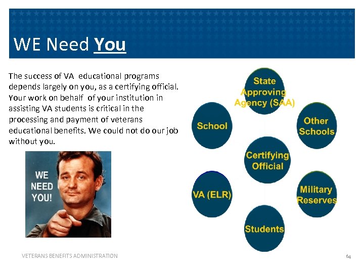 WE Need You The success of VA educational programs depends largely on you, as