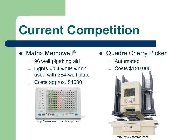 Current Competition l Matrix Memowell® – – – 96 well pipetting aid Lights up