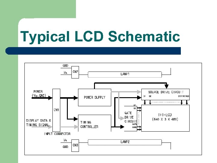 Typical LCD Schematic 