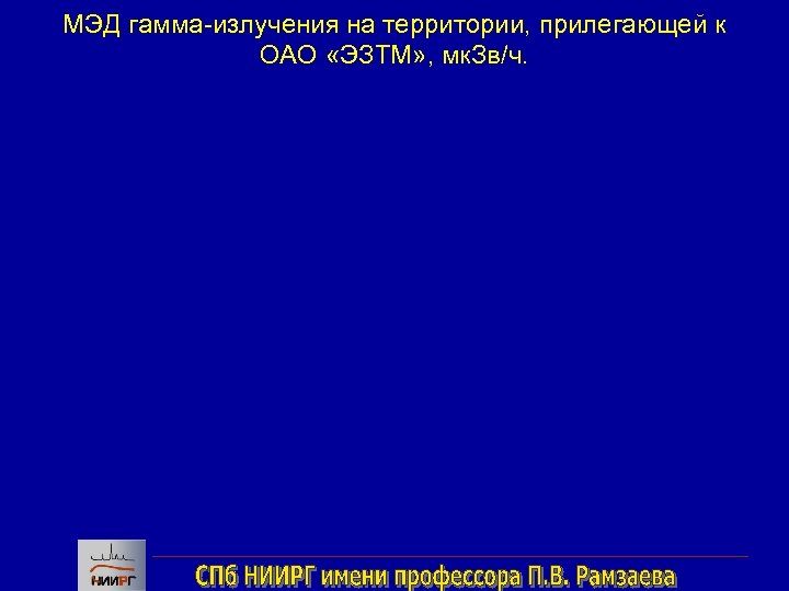 МЭД гамма-излучения на территории, прилегающей к ОАО «ЭЗТМ» , мк. Зв/ч. 