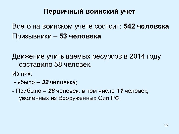 Первичный воинский учет Всего на воинском учете состоит: 542 человека Призывники – 53 человека