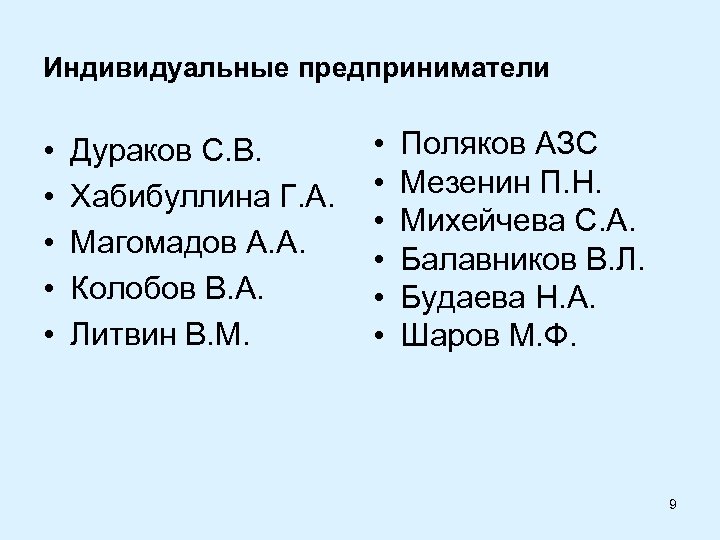 Индивидуальные предприниматели • • • Дураков С. В. Хабибуллина Г. А. Магомадов А. А.