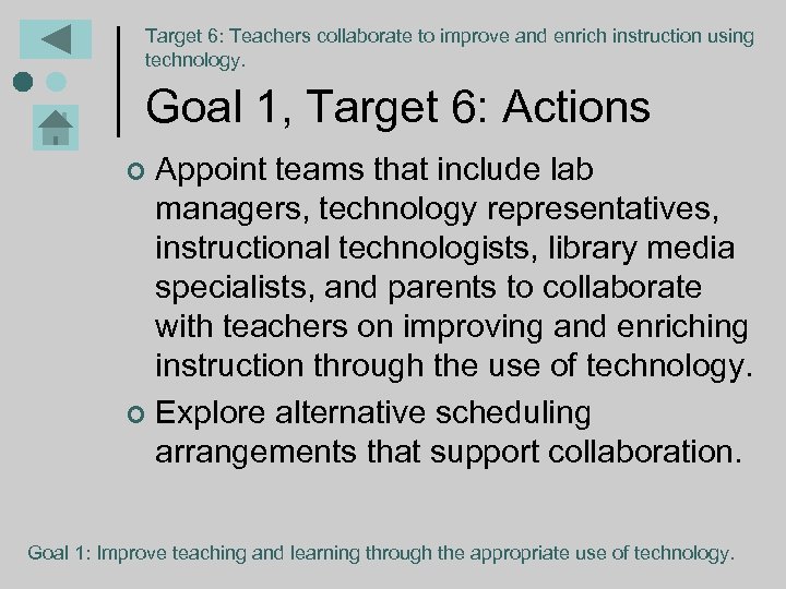 Target 6: Teachers collaborate to improve and enrich instruction using technology. Goal 1, Target