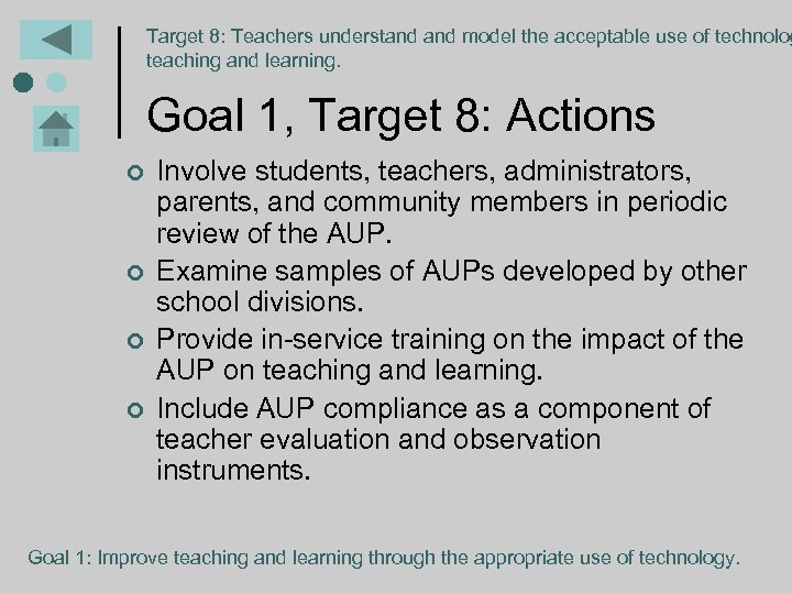 Target 8: Teachers understand model the acceptable use of technolog teaching and learning. Goal
