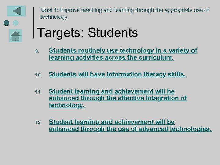 Goal 1: Improve teaching and learning through the appropriate use of technology. Targets: Students