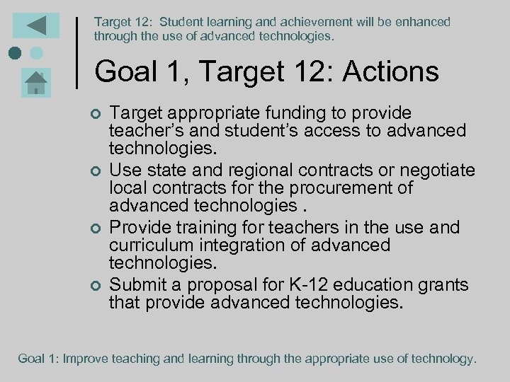 Target 12: Student learning and achievement will be enhanced through the use of advanced