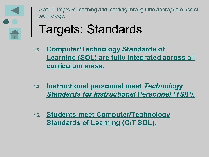 Goal 1: Improve teaching and learning through the appropriate use of technology. Targets: Standards
