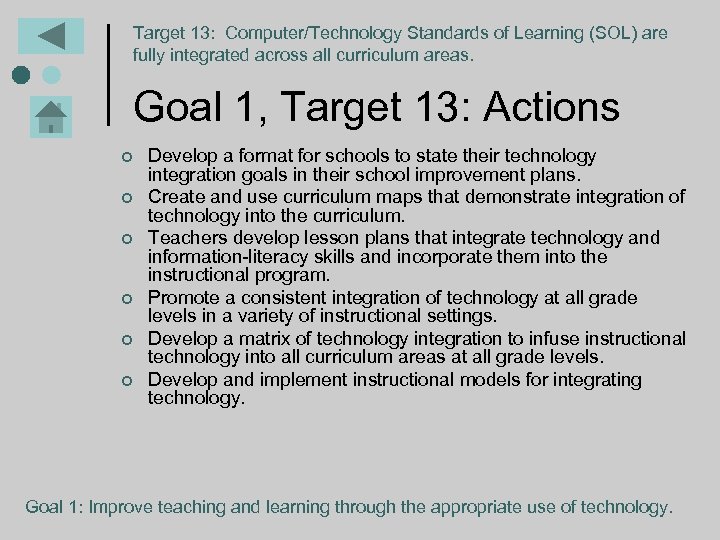 Target 13: Computer/Technology Standards of Learning (SOL) are fully integrated across all curriculum areas.