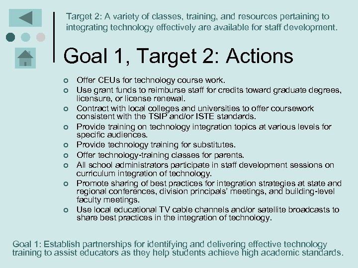 Target 2: A variety of classes, training, and resources pertaining to integrating technology effectively