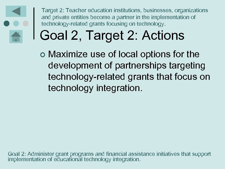 Target 2: Teacher education institutions, businesses, organizations and private entities become a partner in