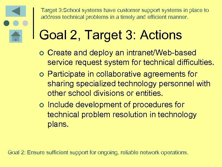 Target 3: School systems have customer support systems in place to address technical problems