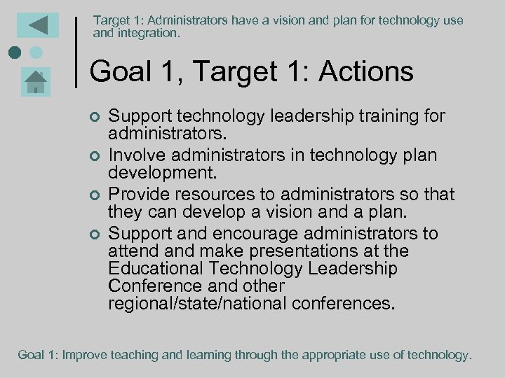 Target 1: Administrators have a vision and plan for technology use and integration. Goal