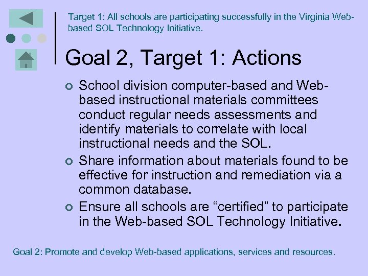 Target 1: All schools are participating successfully in the Virginia Webbased SOL Technology Initiative.