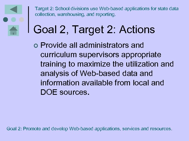 Target 2: School divisions use Web-based applications for state data collection, warehousing, and reporting.