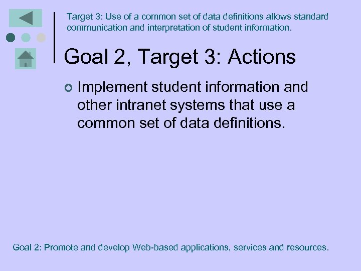 Target 3: Use of a common set of data definitions allows standard communication and
