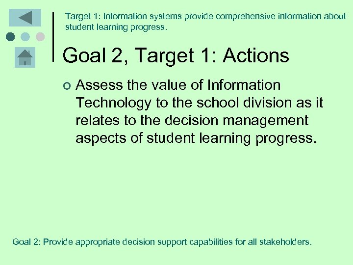 Target 1: Information systems provide comprehensive information about student learning progress. Goal 2, Target