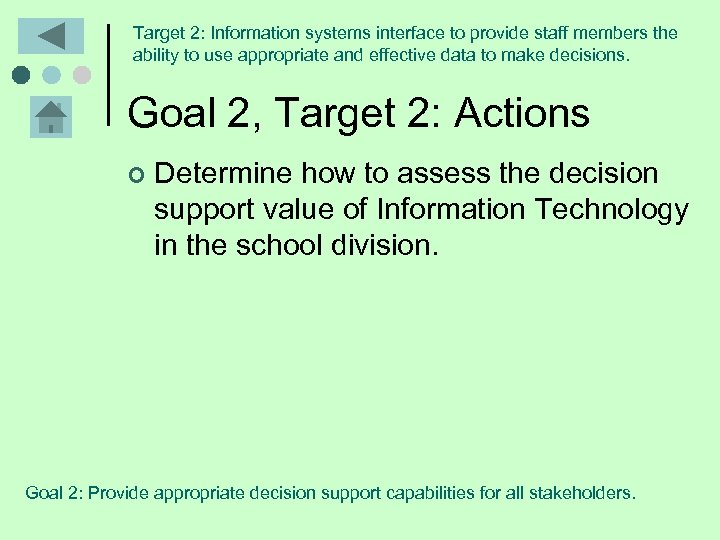 Target 2: Information systems interface to provide staff members the ability to use appropriate