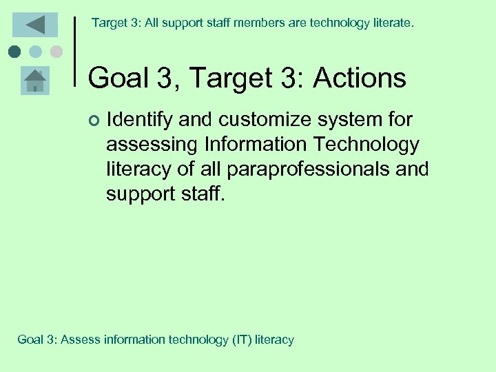 Target 3: All support staff members are technology literate. Goal 3, Target 3: Actions