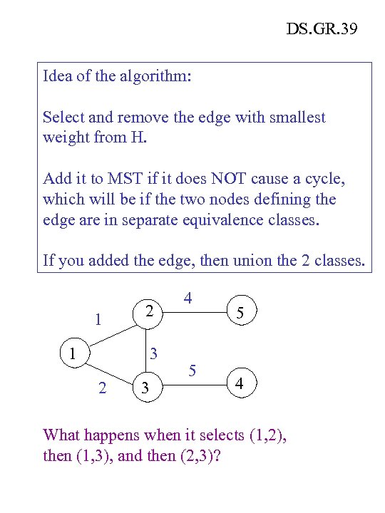 DS. GR. 39 Idea of the algorithm: Select and remove the edge with smallest