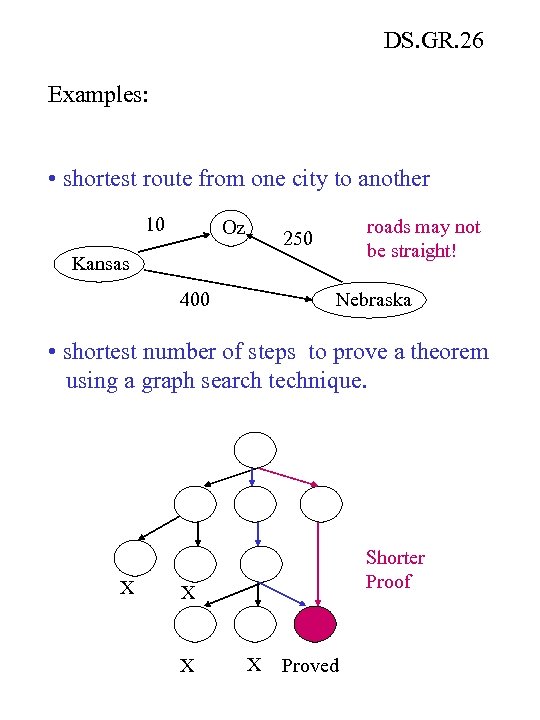 DS. GR. 26 Examples: • shortest route from one city to another 10 Oz