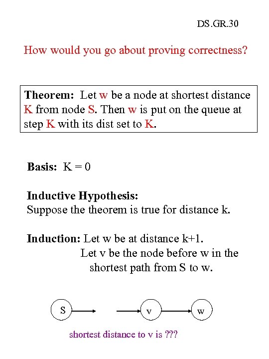 DS. GR. 30 How would you go about proving correctness? Theorem: Let w be