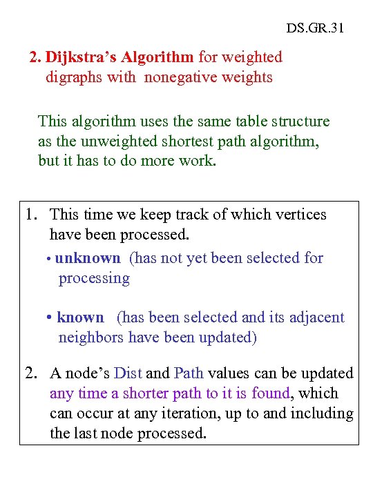 DS. GR. 31 2. Dijkstra’s Algorithm for weighted digraphs with nonegative weights This algorithm