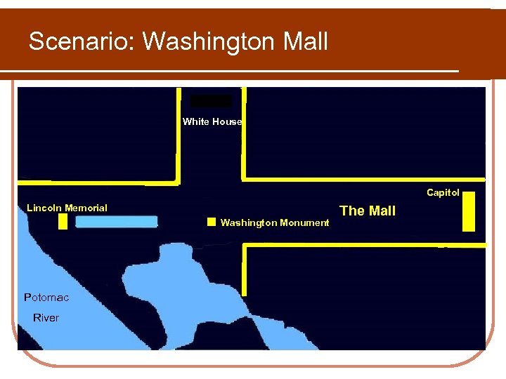 Scenario: Washington Mall White House Capitol Lincoln Memorial Washington Monument Potomac River The Mall