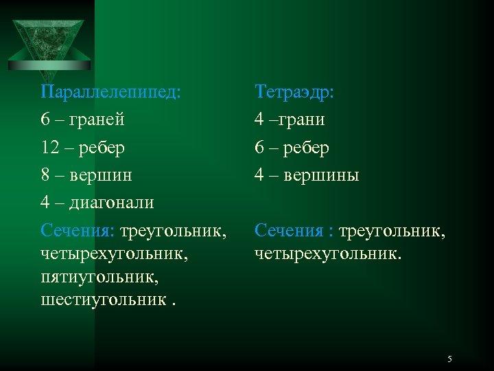 Параллелепипед: 6 – граней 12 – ребер 8 – вершин 4 – диагонали Сечения: