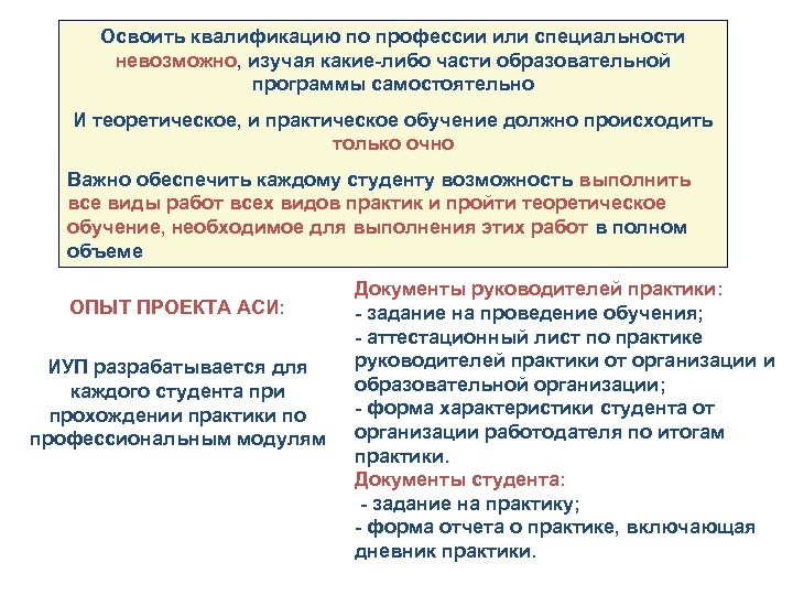 Освоить квалификацию по профессии или специальности невозможно, изучая какие-либо части образовательной программы самостоятельно И