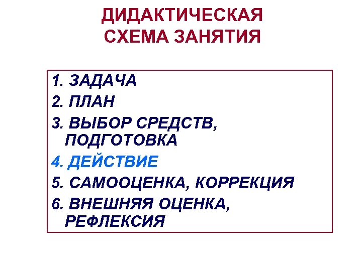 ДИДАКТИЧЕСКАЯ СХЕМА ЗАНЯТИЯ 1. ЗАДАЧА 2. ПЛАН 3. ВЫБОР СРЕДСТВ, ПОДГОТОВКА 4. ДЕЙСТВИЕ 5.