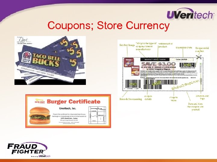 Coupons; Store Currency 