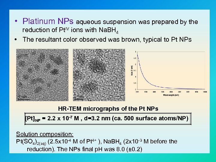  • Platinum NPs aqueous suspension was prepared by the reduction of Pt. IV