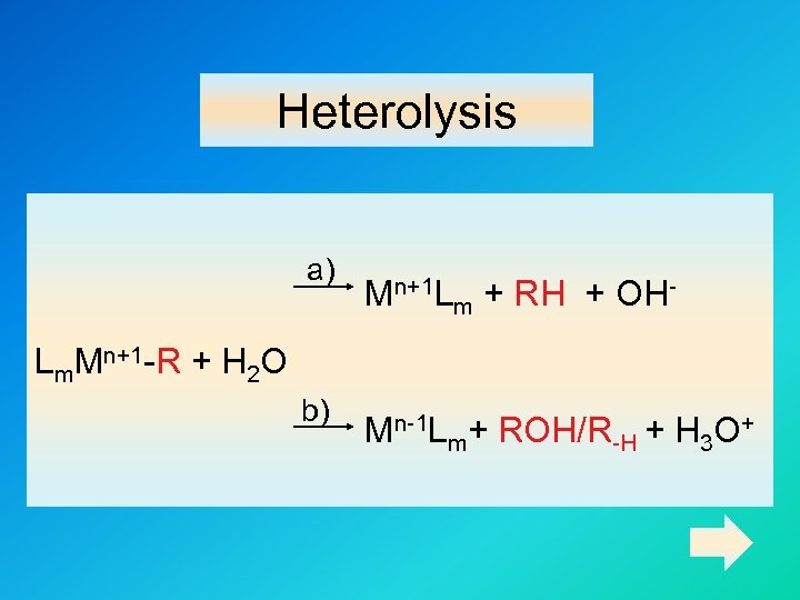 Heterolysis a) Mn+1 Lm + RH + OH- Lm. Mn+1 -R + H 2