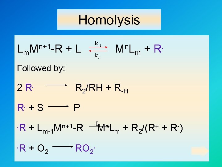 Homolysis Lm k -1 n+1 -R + L Mn. L M k 1 +