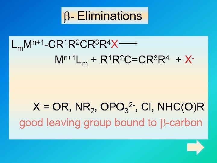 b- Eliminations Lm. Mn+1 -CR 1 R 2 CR 3 R 4 X Mn+1