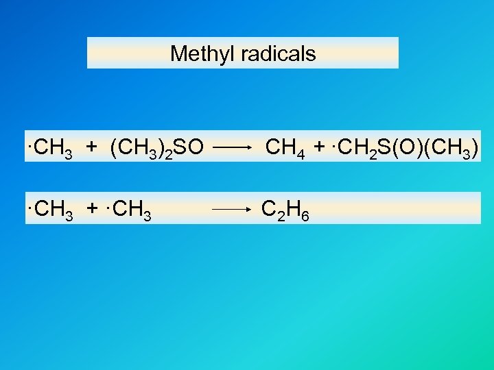 Methyl radicals ·CH 3 + (CH 3)2 SO CH 4 + ·CH 2 S(O)(CH