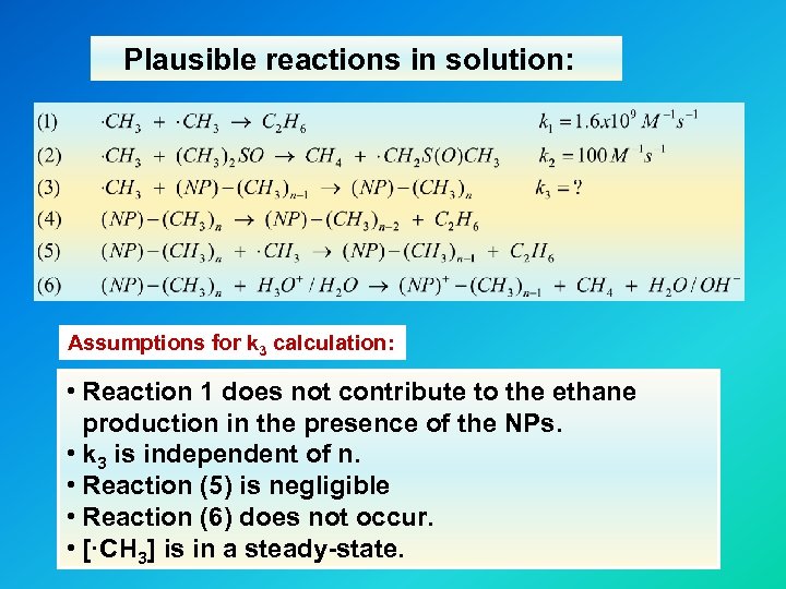 Plausible reactions in solution: Assumptions for k 3 calculation: • Reaction 1 does not