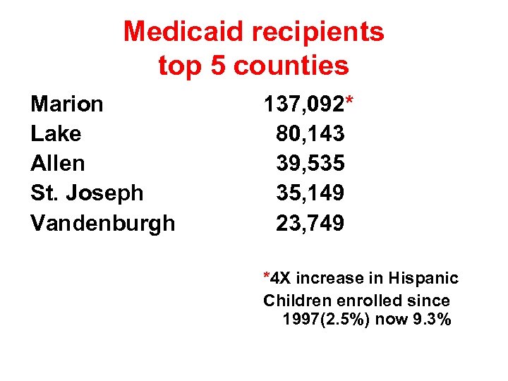 Medicaid recipients top 5 counties Marion Lake Allen St. Joseph Vandenburgh 137, 092* 80,