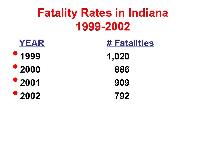 Fatality Rates in Indiana 1999 -2002 • • YEAR 1999 2000 2001 2002 #