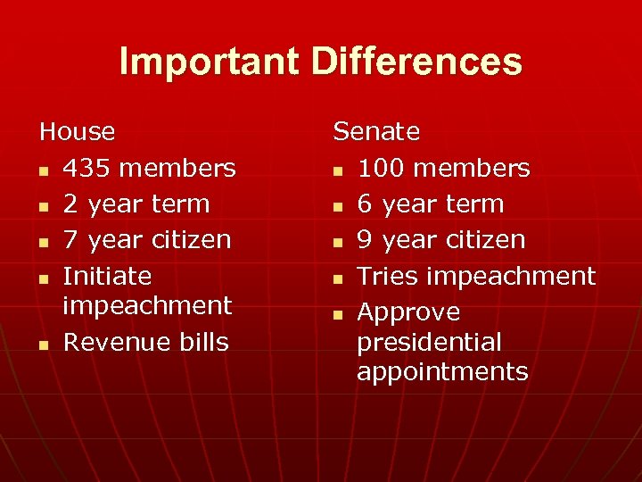 Important Differences House n 435 members n 2 year term n 7 year citizen