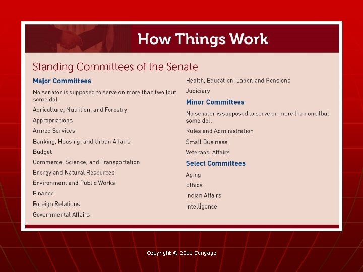 Copyright © 2011 Cengage 