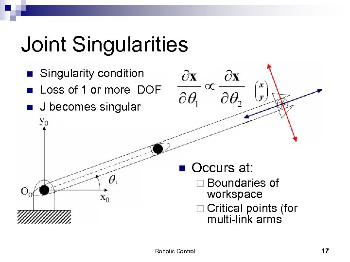 Joint Singularities n n n Singularity condition Loss of 1 or more DOF J