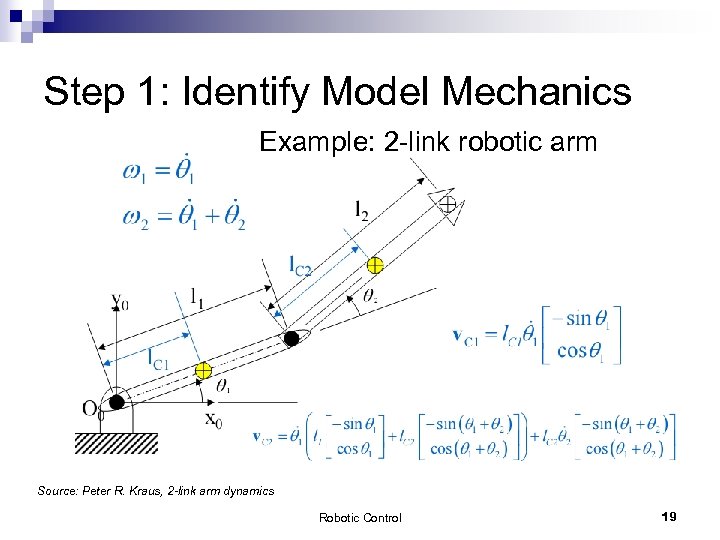 Step 1: Identify Model Mechanics Example: 2 -link robotic arm Source: Peter R. Kraus,