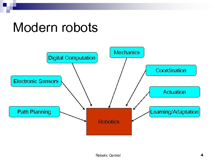 Robotic Control Lecture 1 Dynamics And Modeling Robotic