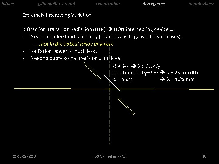 lattice g 4 beamline model polarization divergence conclusions Extremely Interesting Variation Diffraction Transition Radiation