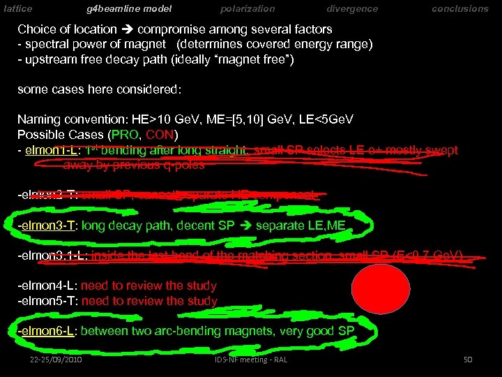 lattice g 4 beamline model polarization divergence conclusions Choice of location compromise among several