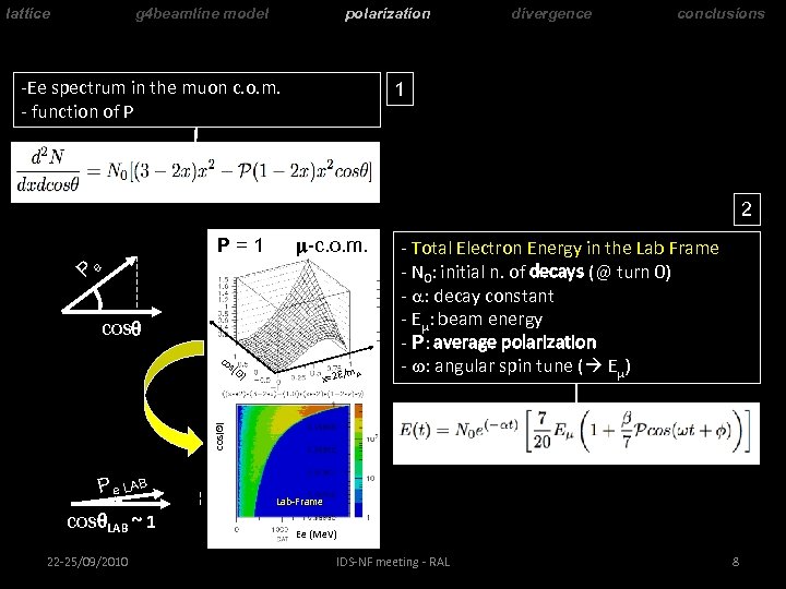 lattice g 4 beamline model polarization -Ee spectrum in the muon c. o. m.