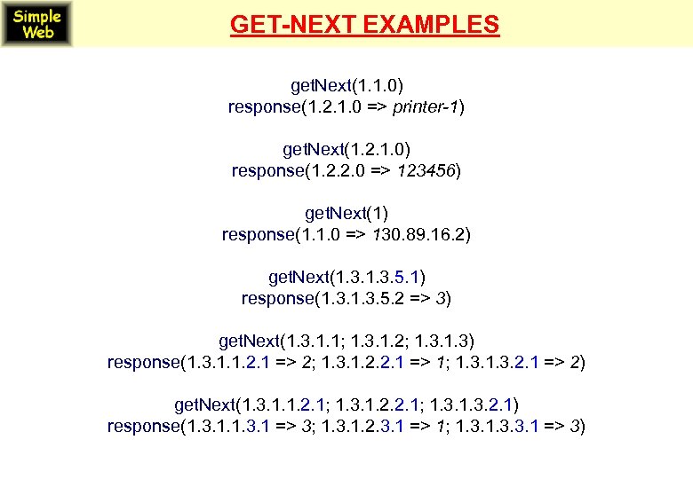 GET-NEXT EXAMPLES get. Next(1. 1. 0) response(1. 2. 1. 0 => printer-1) get. Next(1.