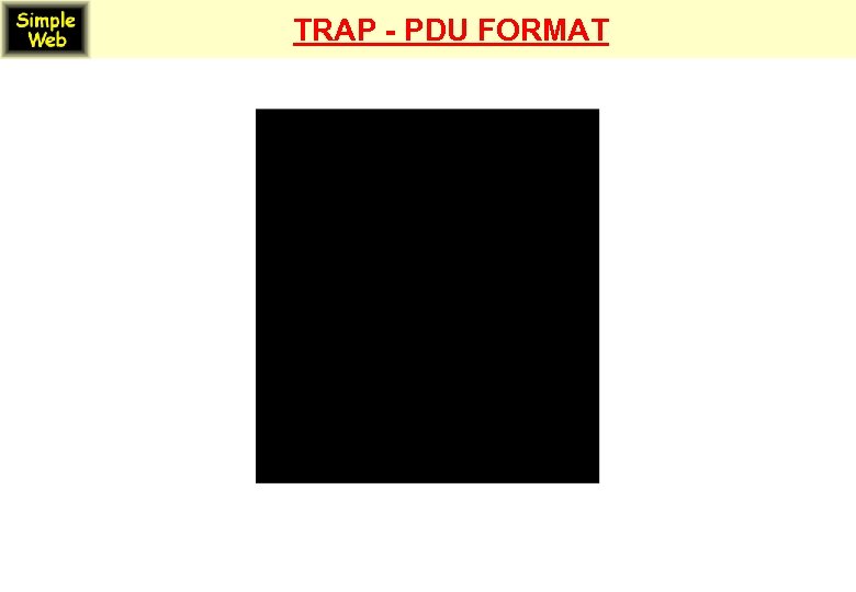 TRAP - PDU FORMAT 