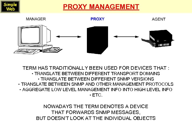 PROXY MANAGEMENT TERM HAS TRADITIONALLY BEEN USED FOR DEVICES THAT : • TRANSLATE BETWEEN